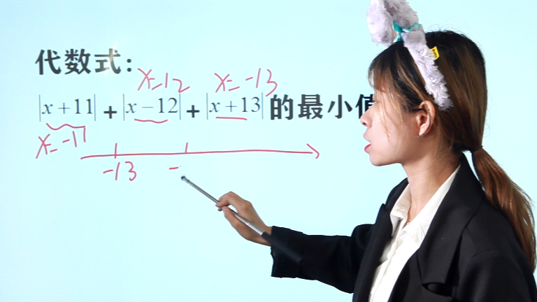 七年级数学,求√36的平方根,你可以做对吗?